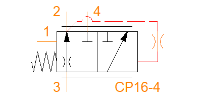 PC16-LPS